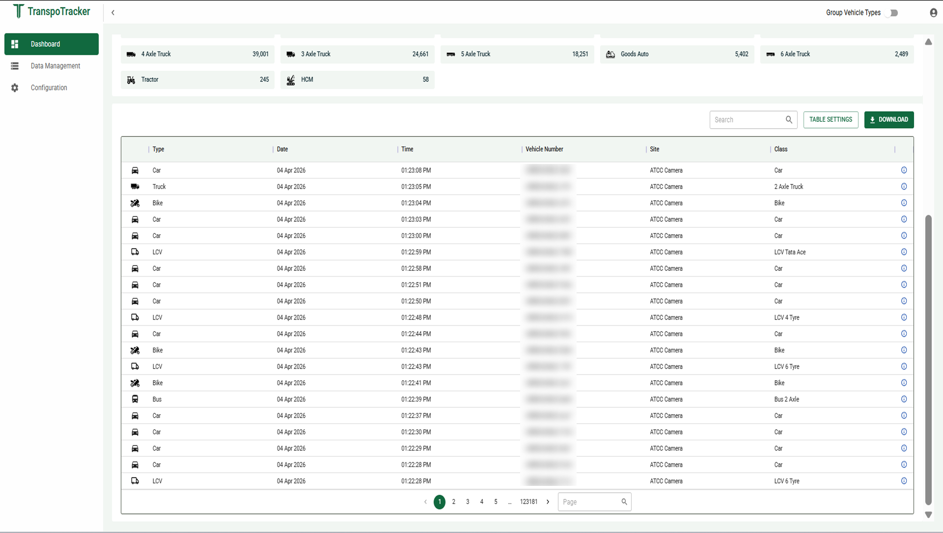 Thirty days of local count data retention