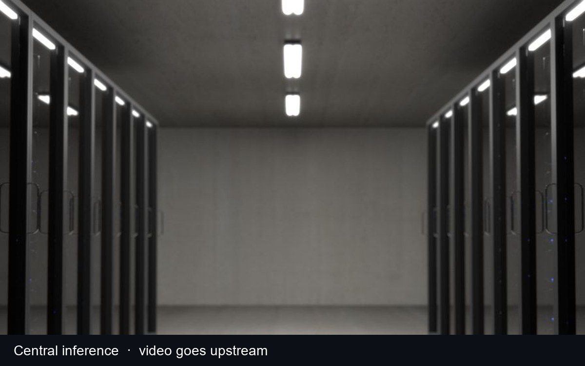 Data center representing centralised cloud AI inference