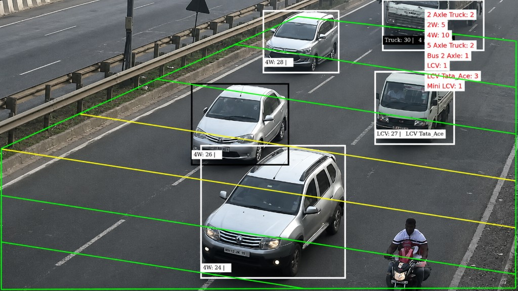 ATCC vehicle counting and classification on a highway
