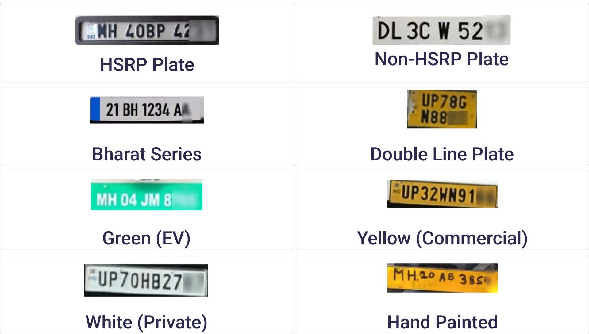 ANPR plate recognition evidence